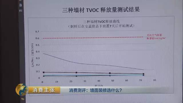 环氧地坪|环氧地坪漆|环氧地坪漆价格